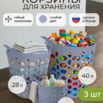 Набор корзин c ручками 3шт, 4л/28л/40л, голубые