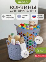 Набор корзин c ручками 2шт, 4л/28л, голубые